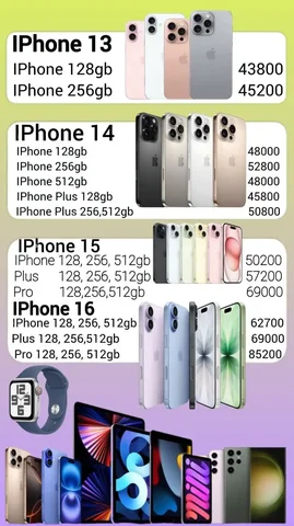 Продажа айфонов и apple watch - Телефоны в Санкт-Петербург