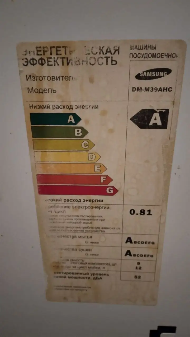 Продажа учебной литературы - Книги (Барахолка) в Санкт-Петербург