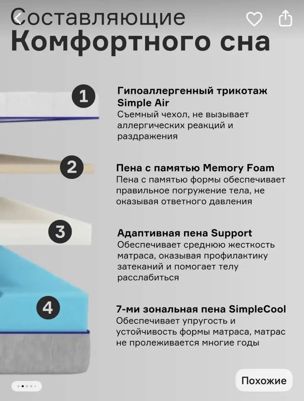 Продам ортопедический матрас 160х200 - Мебель (Барахолка) в Санкт-Петербург