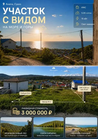 Продам участок в Сукко - Коммерческая в Сукко
