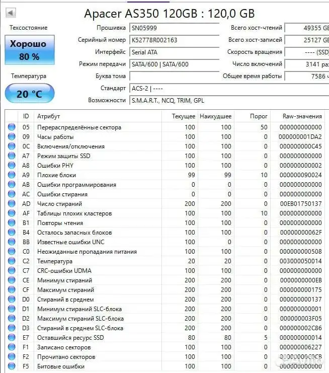Продам SSD Apacer Panther 2.5" 120GB - Накопители (Электроника) в Санкт-Петербург