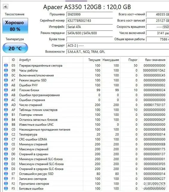 Продам SSD Apacer Panther 2.5" 120GB - Смартфоны и мобильные телефоны в Санкт-Петербург