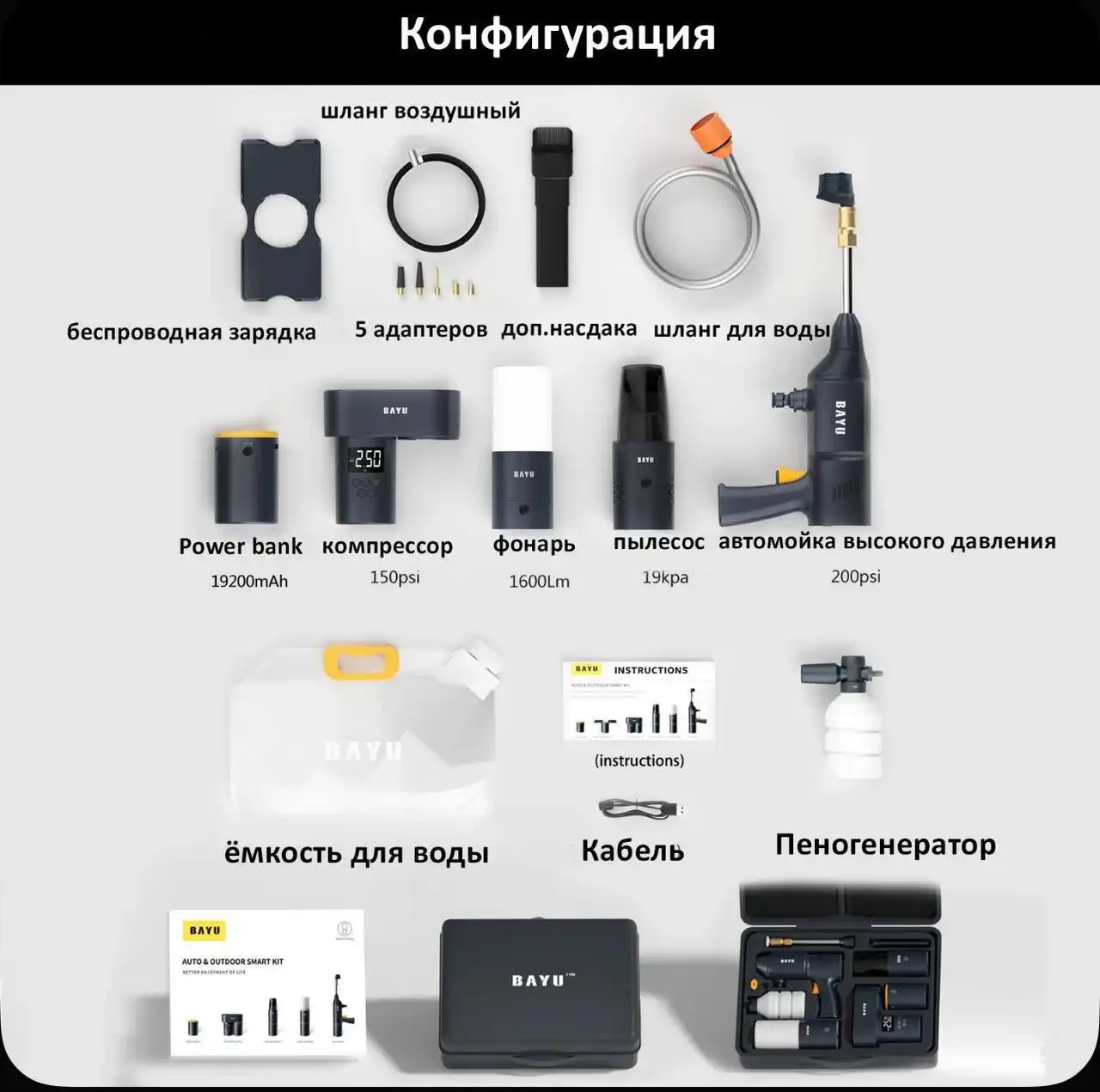 Продам подарочный Автомобильный набор BAYU 5 в 1