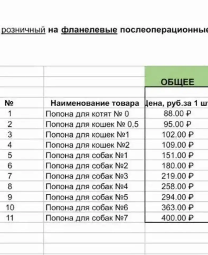 Послеоперационная попона для кошек и собак