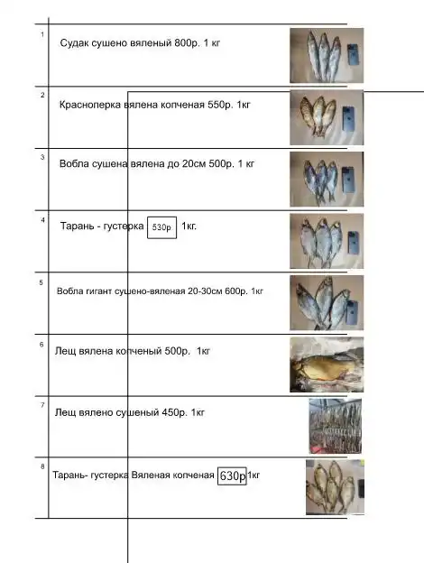 Доставка по всей России