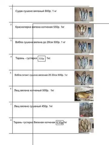 Доставка по всей России - Барахолка в Чебоксары