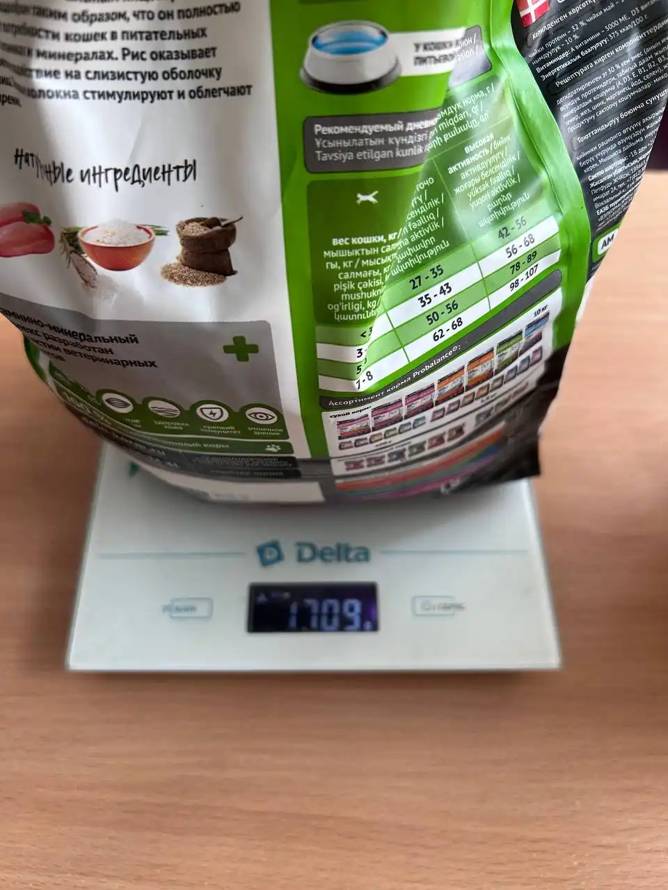 Продажа корма, мисок и лотка для собак - Товары для животных (Животные) в Балашиха