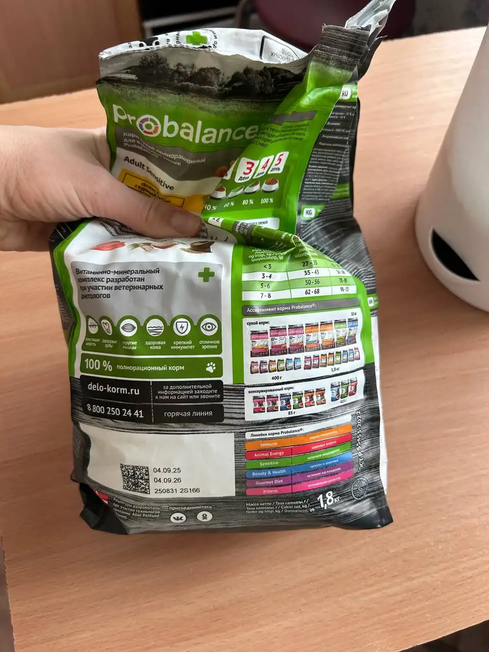 Продажа корма, мисок и лотка для собак - Товары для животных (Животные) в Балашиха