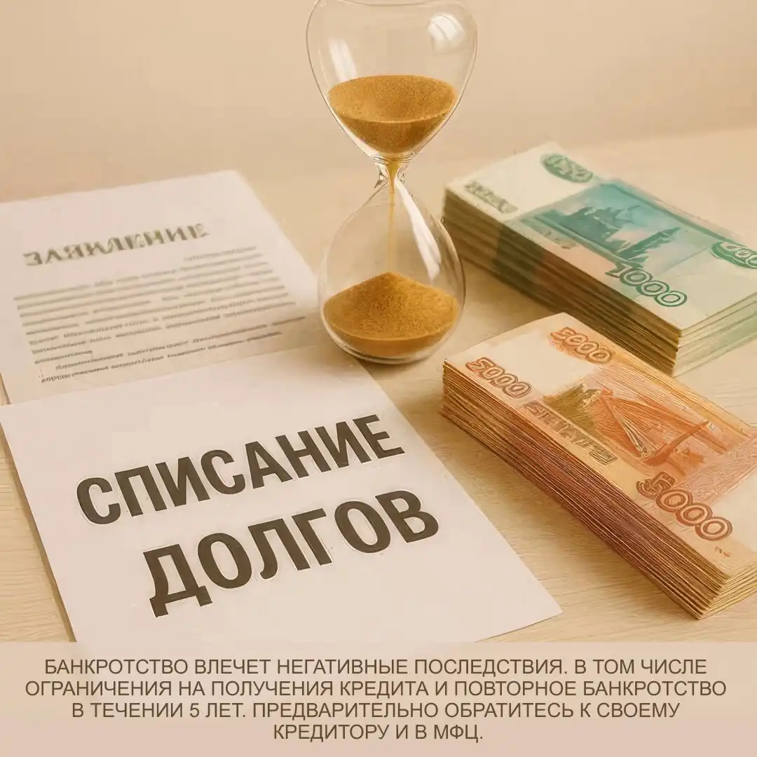 Обнуление кредитов и долгов по госпрограмме - Финансовые услуги (Услуги) в Казань