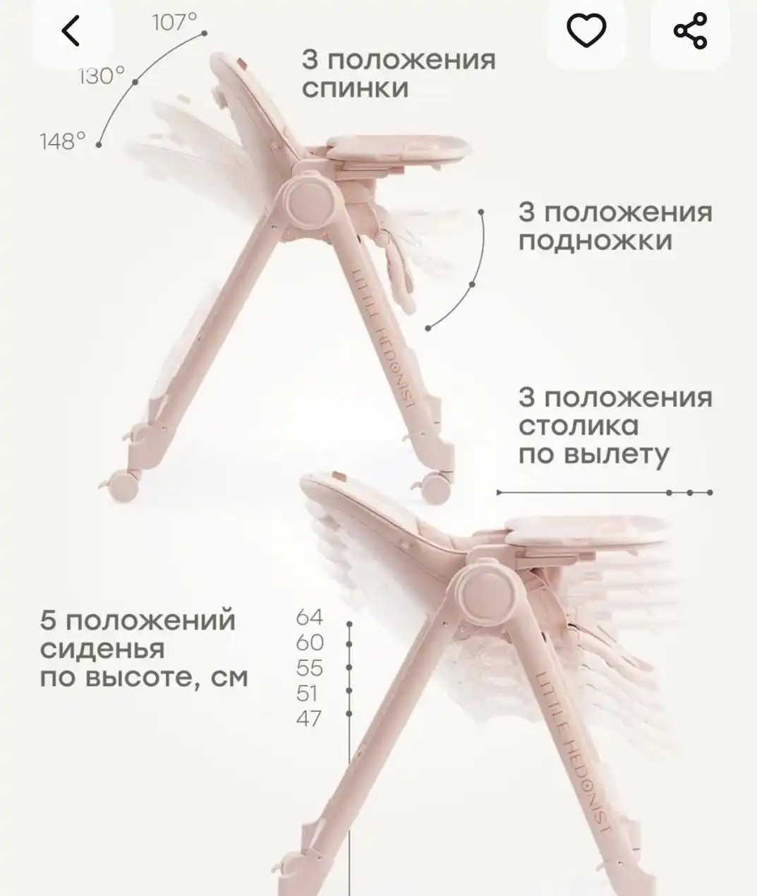 Продам стульчик в идеальном состоянии