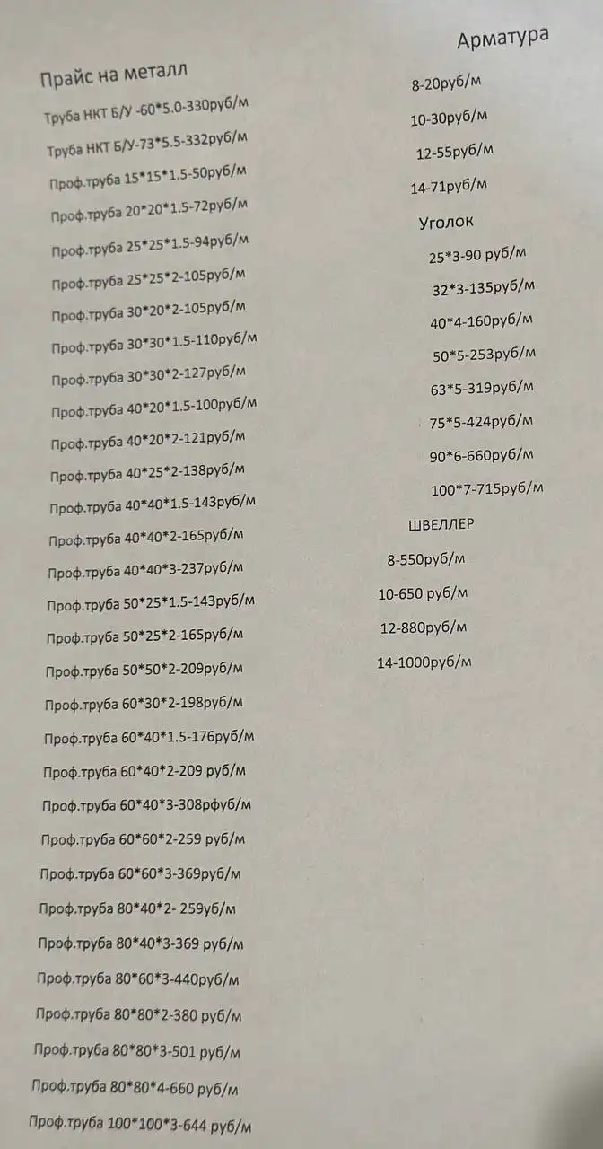 Продажа профтрубы и профлиста - Металлопрокат (Запчасти) в Оренбург