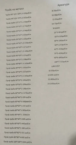 Продажа профтрубы и профлиста - ВАЗ в Оренбург