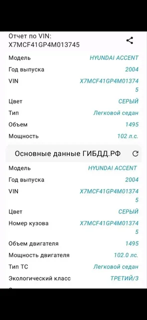 Продам Hyundai Accent 2004 года - Грузовики и автобусы в Магнитогорск