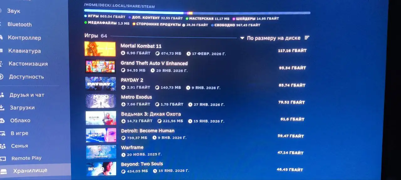 Steam Deck LCD 2TB с играми и док-станцией - Игровые консоли (Электроника) в Орск