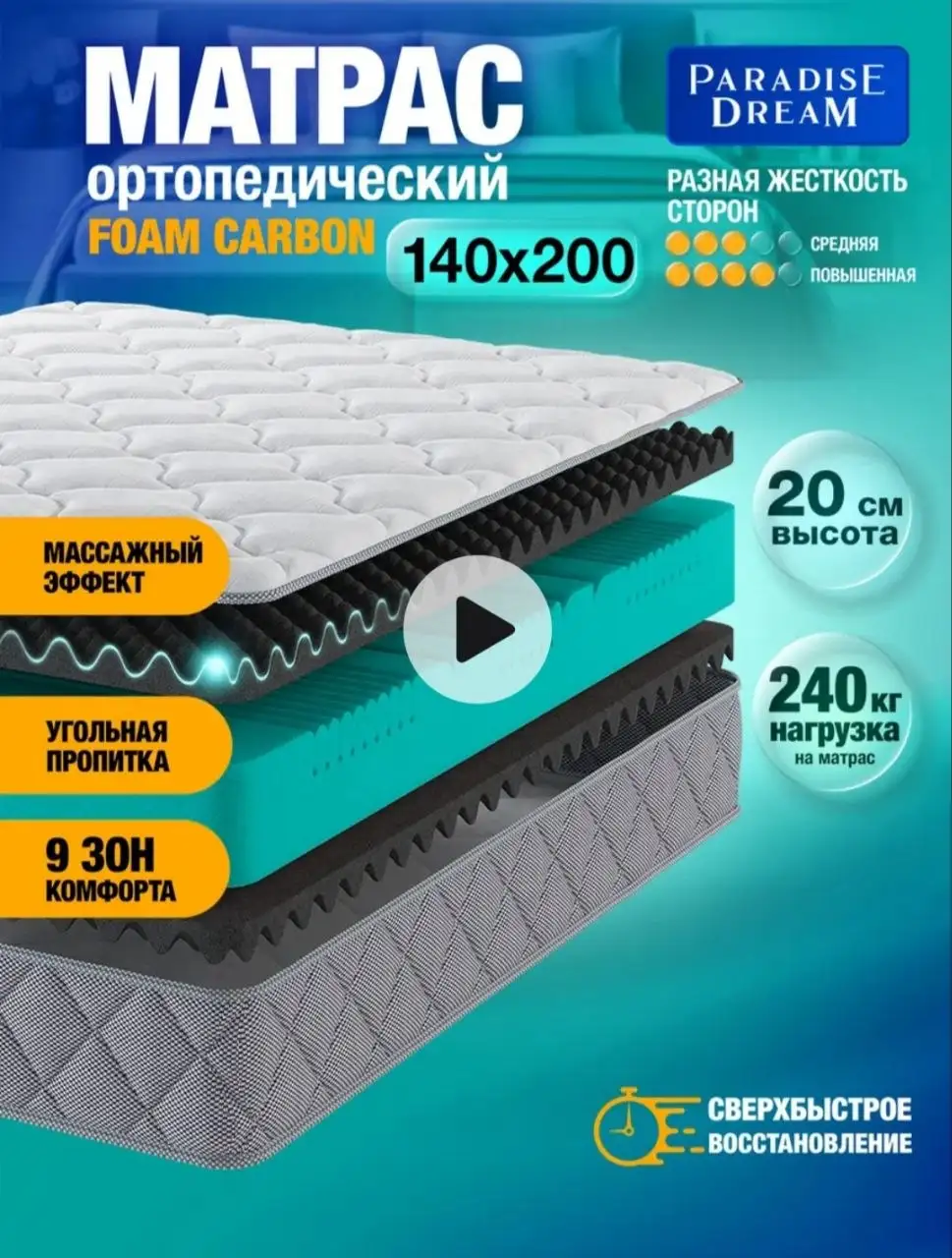 Продам ортопедический матрас 140×200 см - Барахолка в Неизвестно