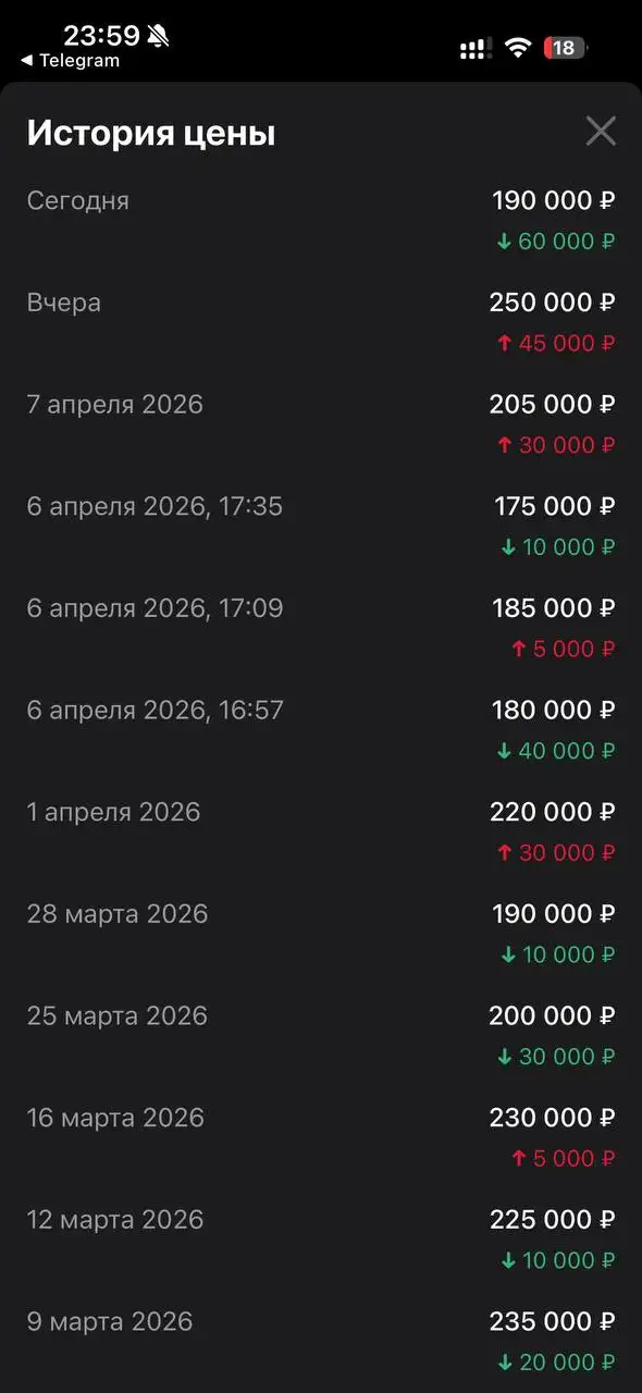 Продажа автомобиля - Авто в Иркутск