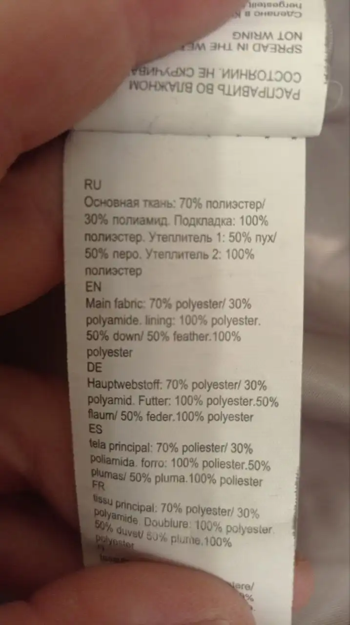 Продажа зимних курток