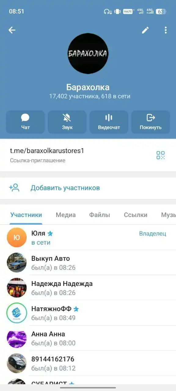 Продажа активной группы в Telegram