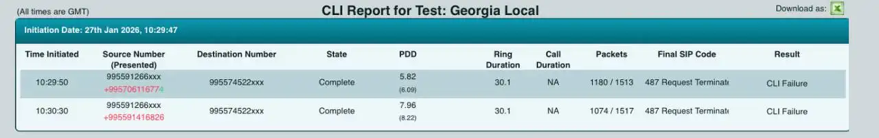 Route of the Day: Forex для Грузии - Телекоммуникации (Услуги) в Смоленск