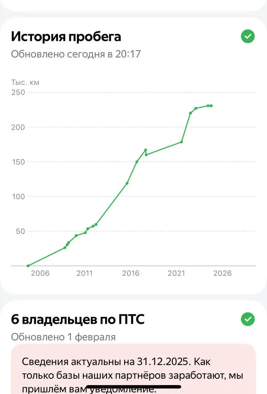 Киа Карнивал 2005 года - Минивэн (Авто) в Саранск