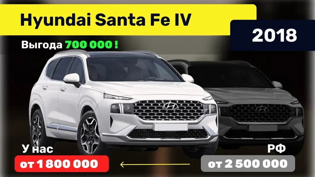 Импорт подержанных автомобилей в РФ - Импортные автомобили (Авто) в Саранск