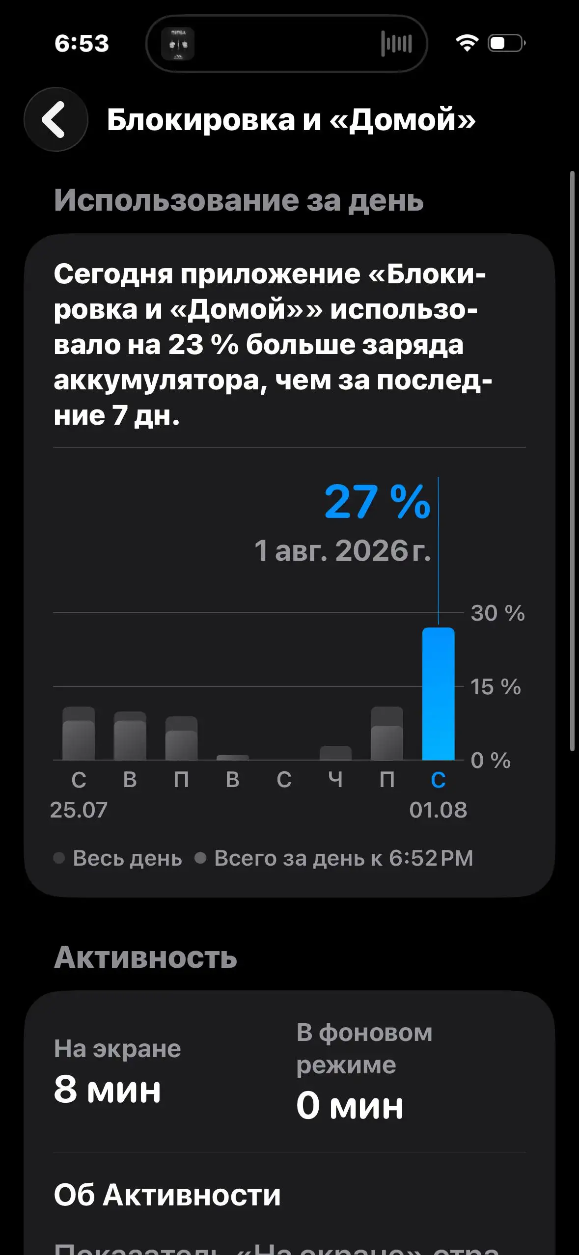 Проблема с автомобилем - Авто в Нижний Новгород