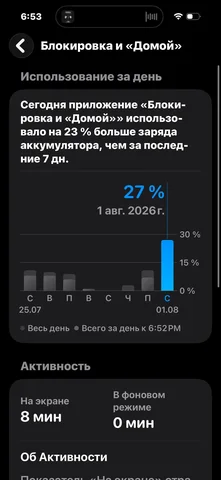 Проблема с автомобилем - Продажа автомобилей в Нижний Новгород