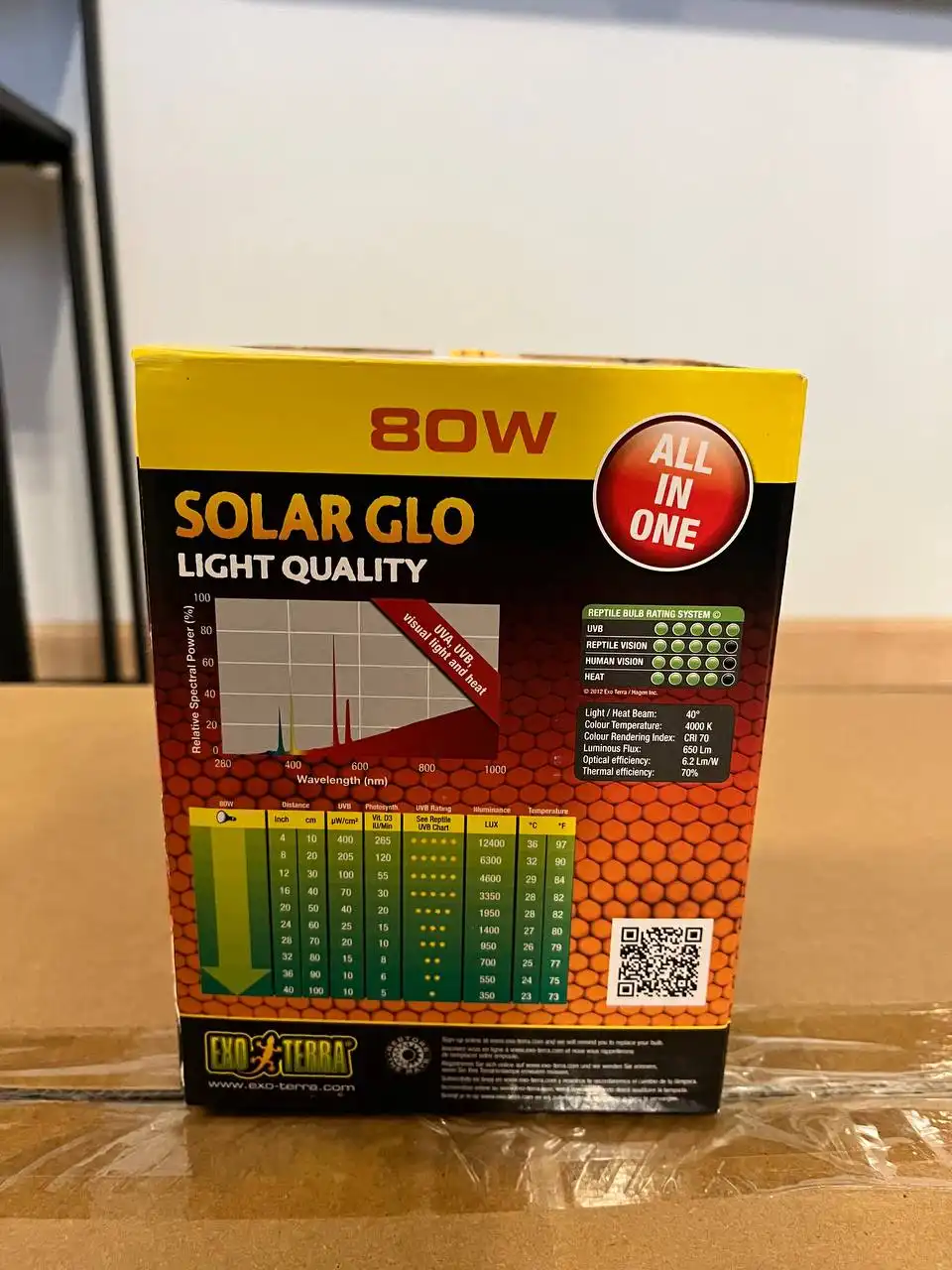 Лампа для террариума