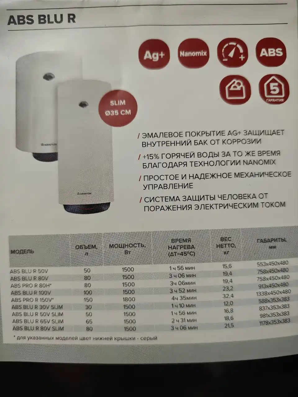 Бойлер водонагреватель 50 литров бу