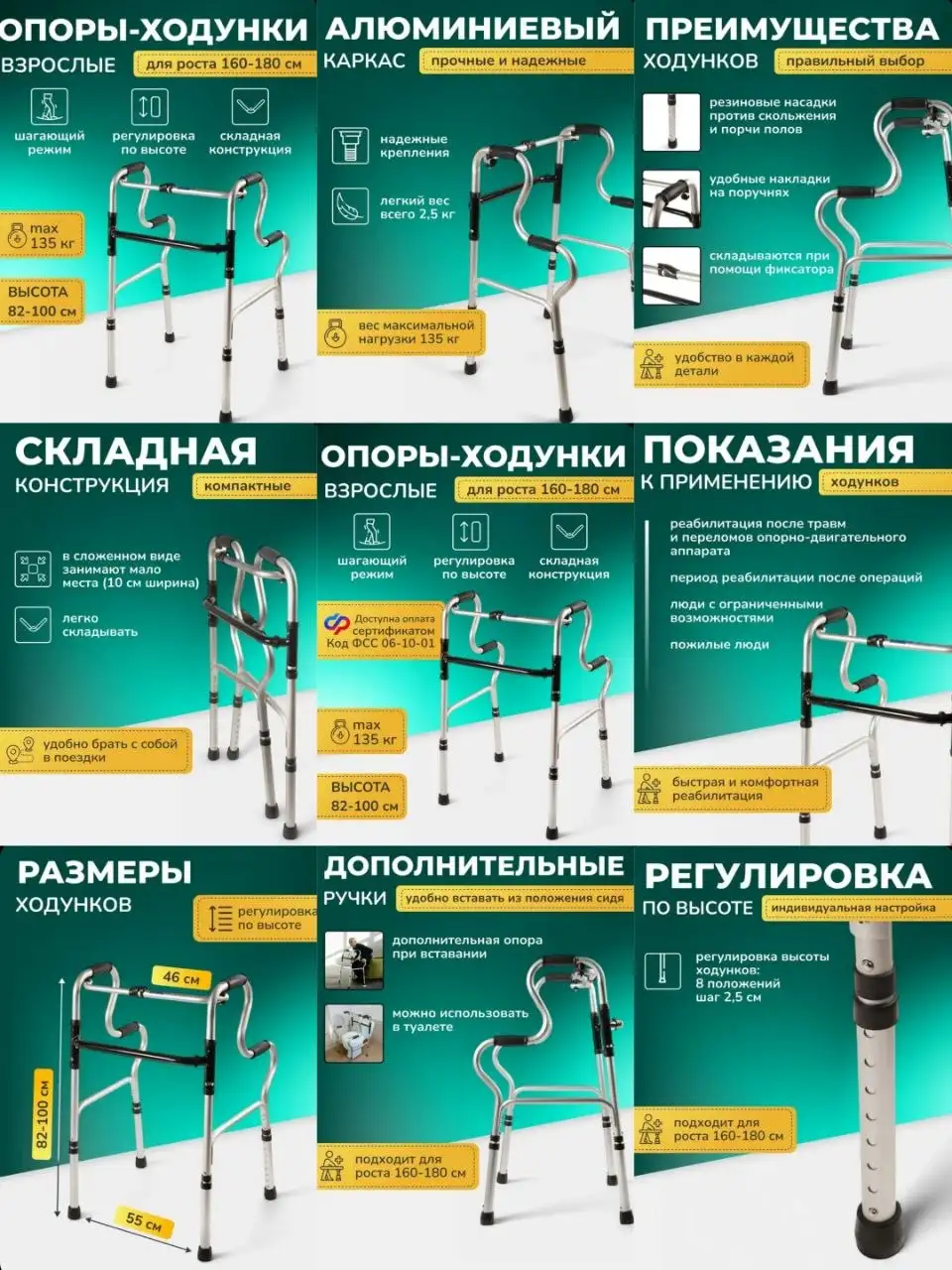 Ходунки медицинские Barry W HR - новые - null (Медицина и здоровье) в Владивосток