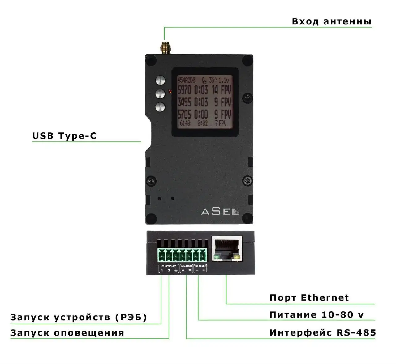 Продажа раций и оборудования для связи - Связь и радиооборудование (Электроника) в Тюмень