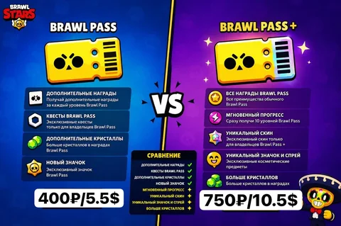 Ключи/товары Clash Royale - Бурение скважин в Тюмень
