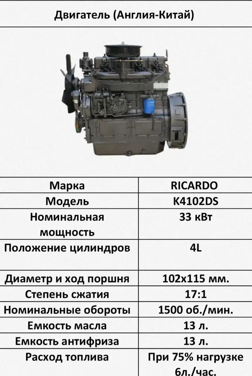 Продажа дизельных генераторов от производителя - Другое (Авто) в Краснодар