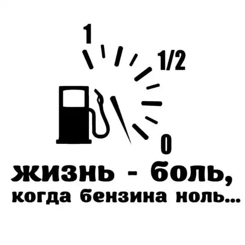Розыгрыш топлива до 200 литров - Услуги в Неизвестно