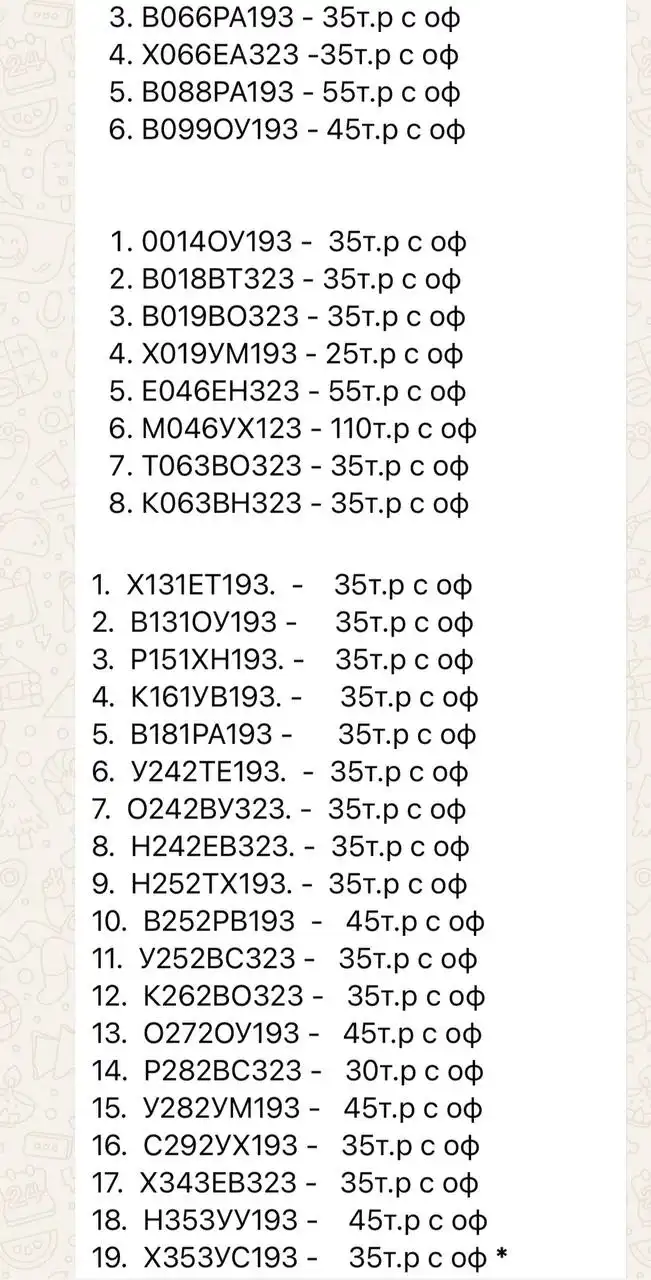 Продажа госномеров (123 шт.) - Х343ЕВ323, Х066ЕТ193