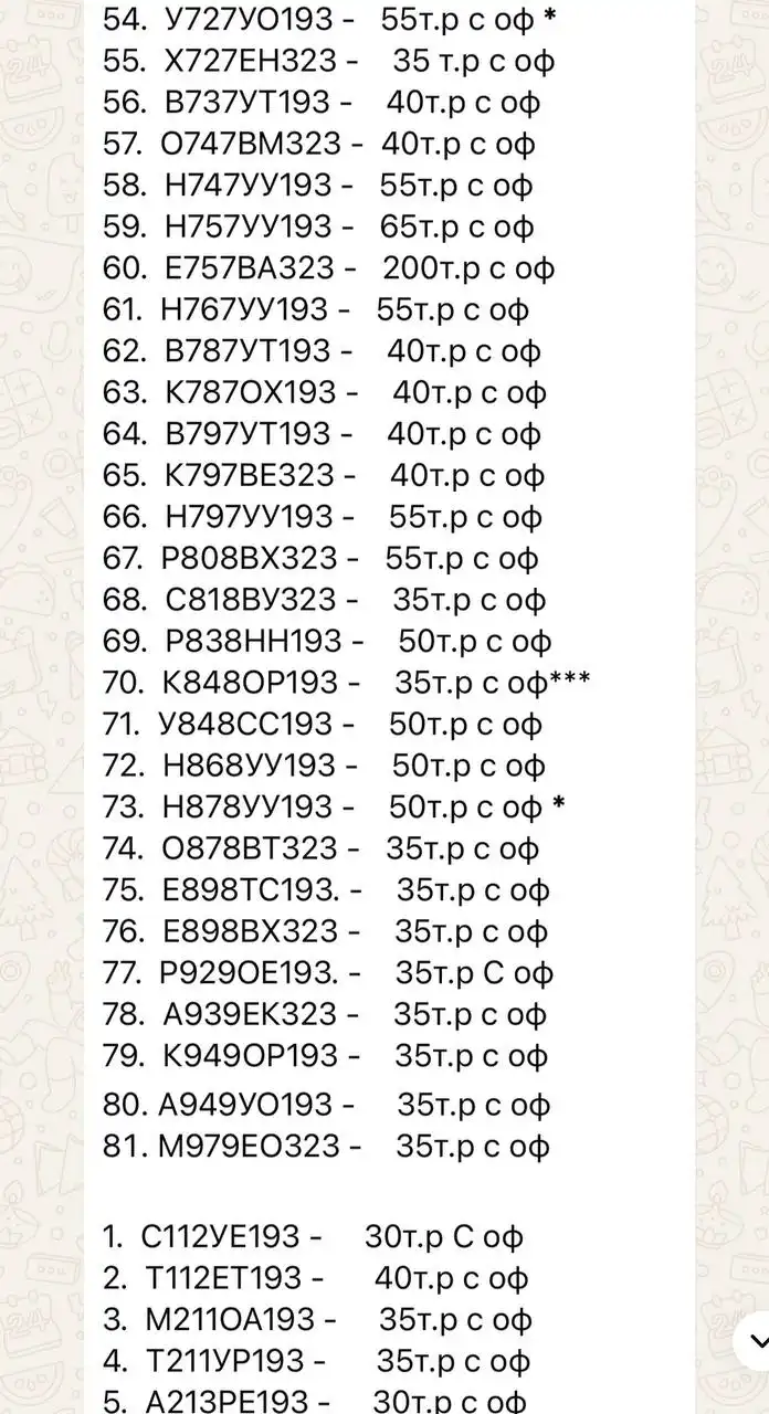 Продажа госномеров (123 шт.) - Х343ЕВ323, Х066ЕТ193
