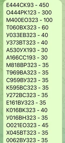 Продажа госномеров (18 шт.) - 0062ВУ323, А166СС193 - Госномера в Сочи