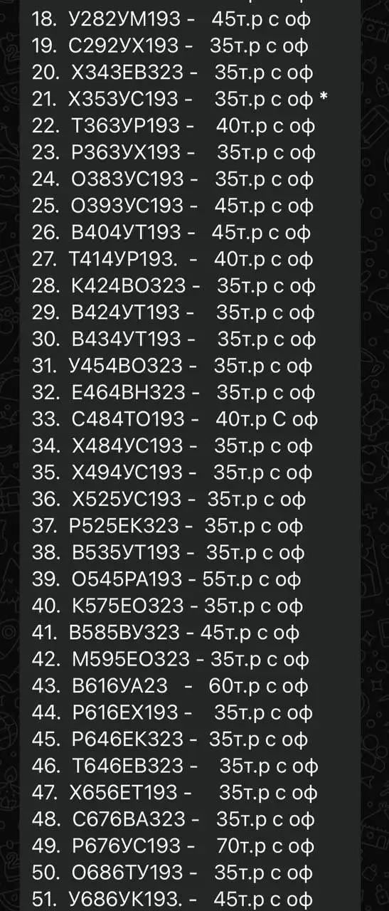 Продажа госномеров (123 шт.) - В009РА193, Х066ЕТ193 - Регистрационные номера (Госномера) в Краснодар