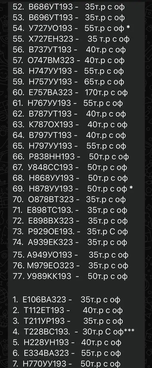 Продажа госномеров (123 шт.) - В009РА193, Х066ЕТ193 - Регистрационные номера (Госномера) в Краснодар