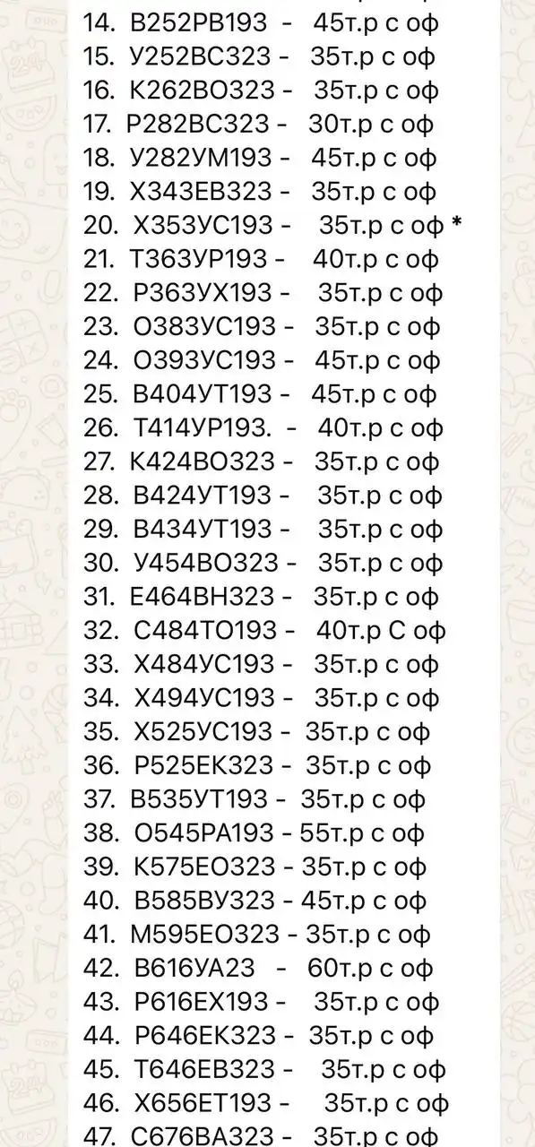 Продажа госномеров (119 шт.) - В616УА23, У282УМ193 - Номера (Госномера) в Краснодар