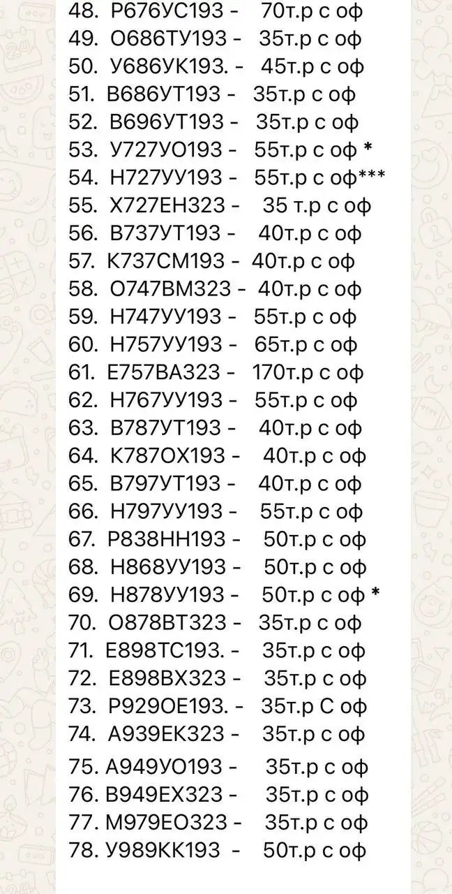 Продажа госномеров (119 шт.) - В616УА23, У282УМ193 - Номера (Госномера) в Краснодар