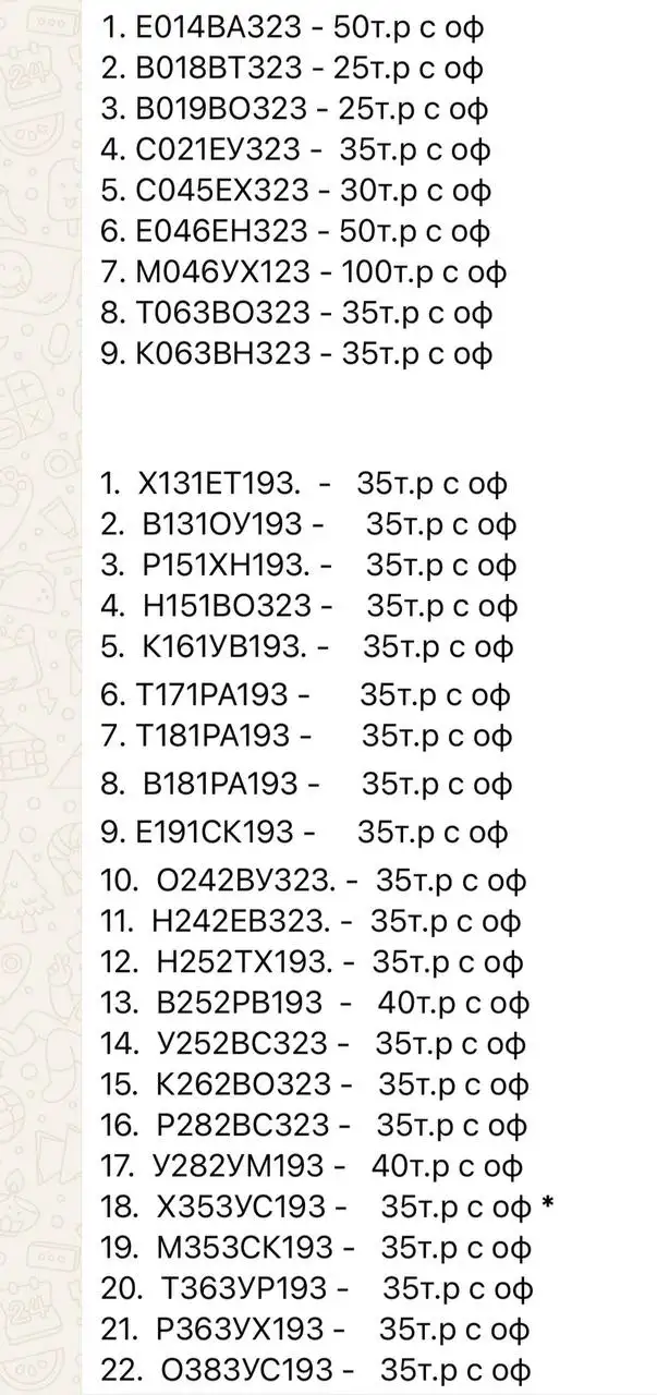 Продажа госномеров (117 шт.) - А321ЕХ193, В1310У193 - Номера (Госномера) в Краснодар