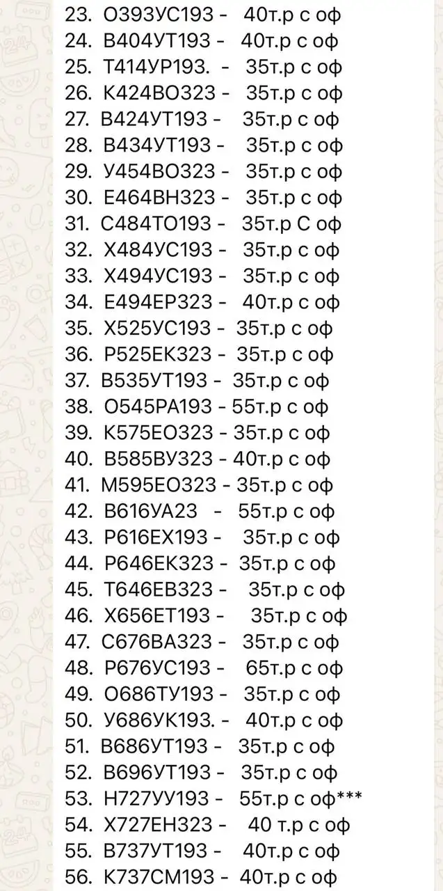 Продажа госномеров (117 шт.) - А321ЕХ193, В1310У193 - Номера (Госномера) в Краснодар