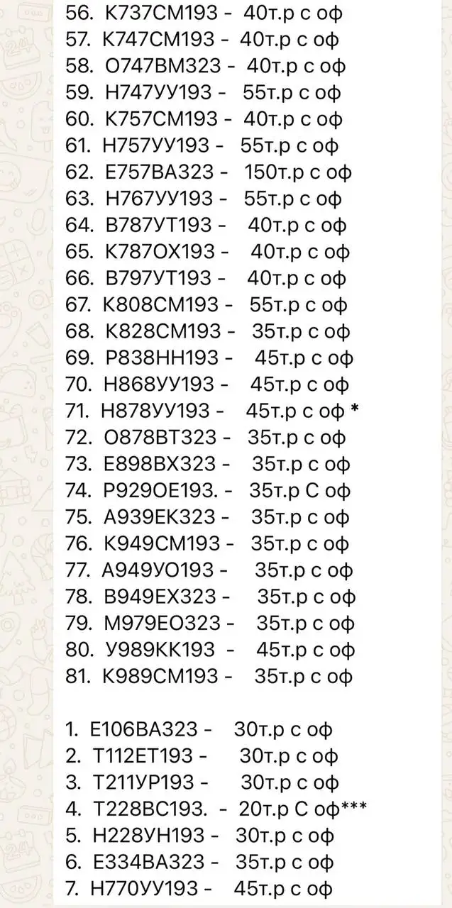 Продажа госномеров (117 шт.) - А321ЕХ193, В1310У193 - Номера (Госномера) в Краснодар