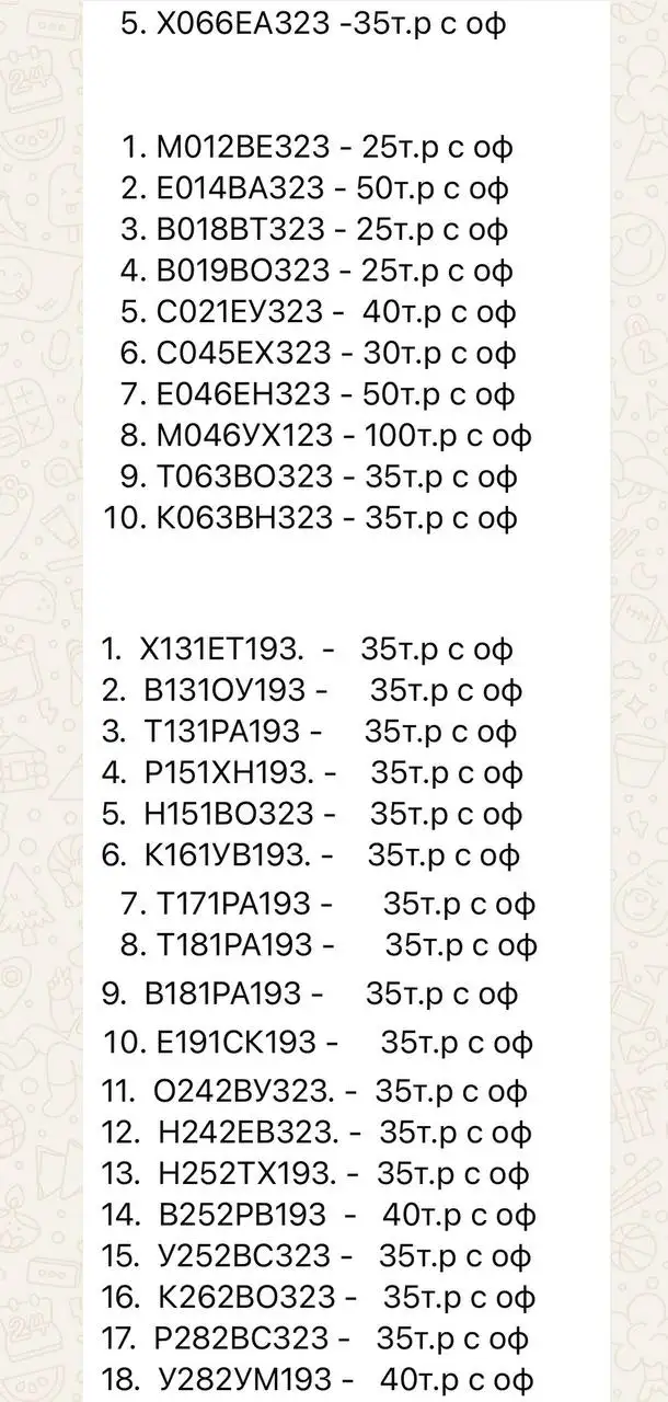 Продажа госномеров (118 шт.) - А321ЕХ193, В1310У193 - Номера (Госномера) в Краснодар