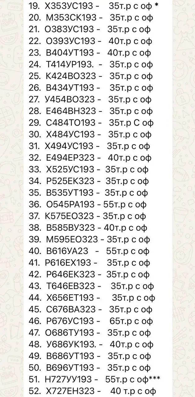 Продажа госномеров (118 шт.) - А321ЕХ193, В1310У193 - Номера (Госномера) в Краснодар