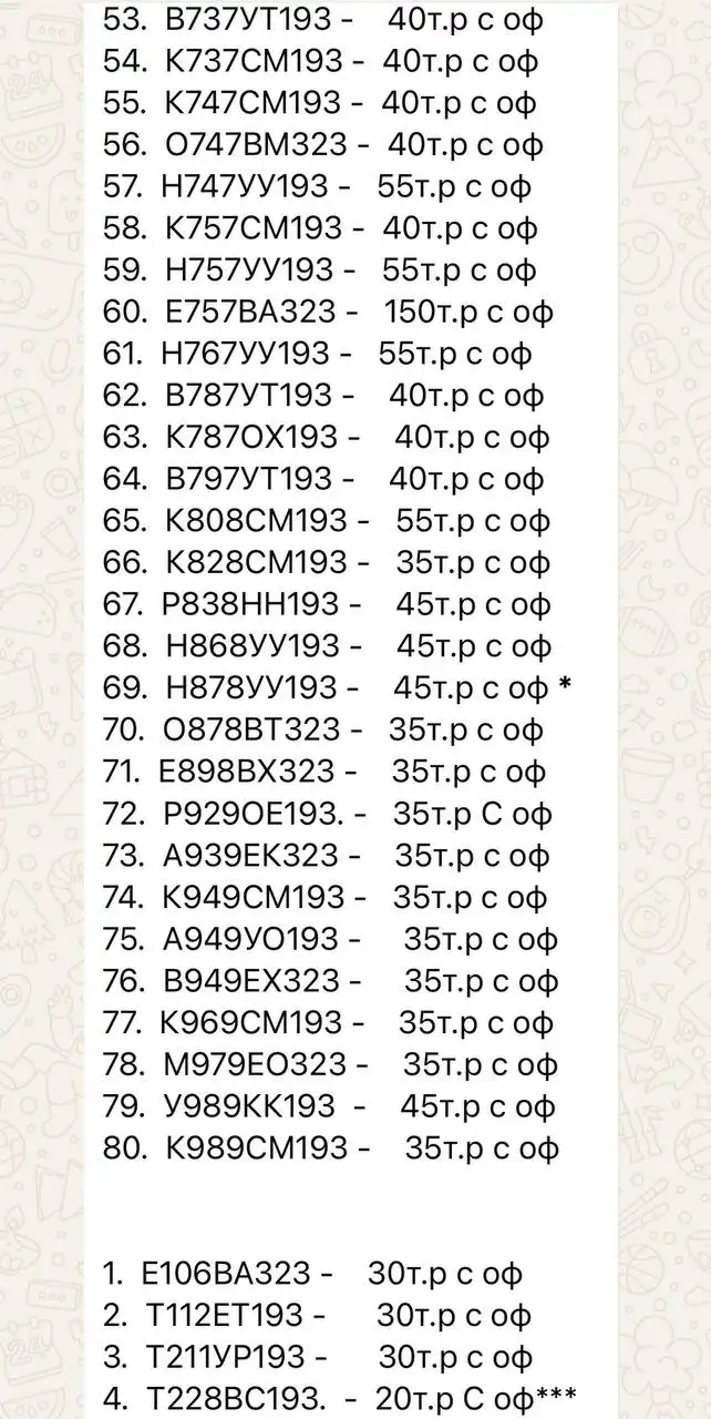 Продажа госномеров (118 шт.) - А321ЕХ193, В1310У193 - Номера (Госномера) в Краснодар