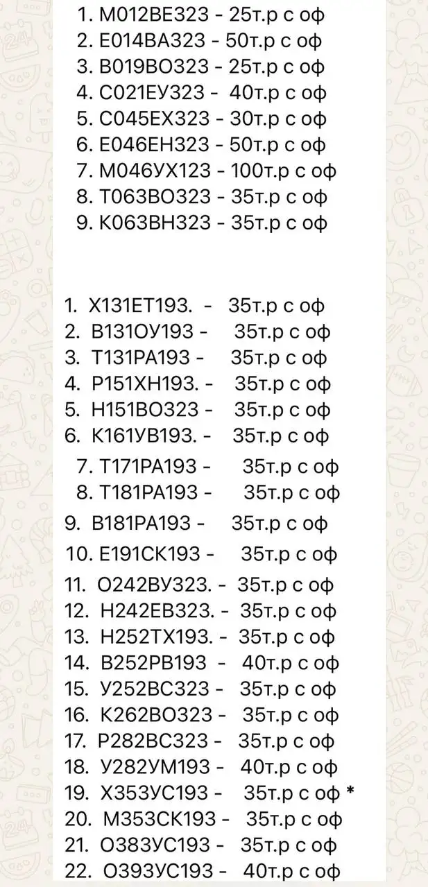 Продажа госномеров (96 шт.) - Т646ЕВ323, В252РВ193 - Регистрационные знаки (Госномера) в Краснодар