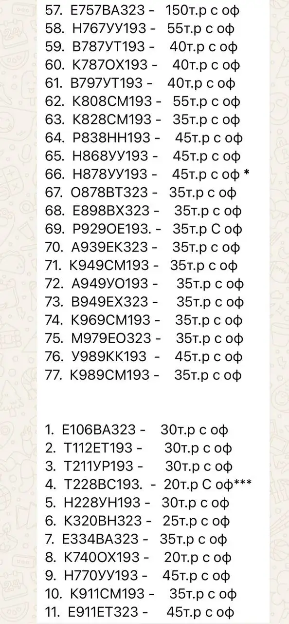 Продажа госномеров (96 шт.) - Т646ЕВ323, В252РВ193 - Регистрационные знаки (Госномера) в Краснодар