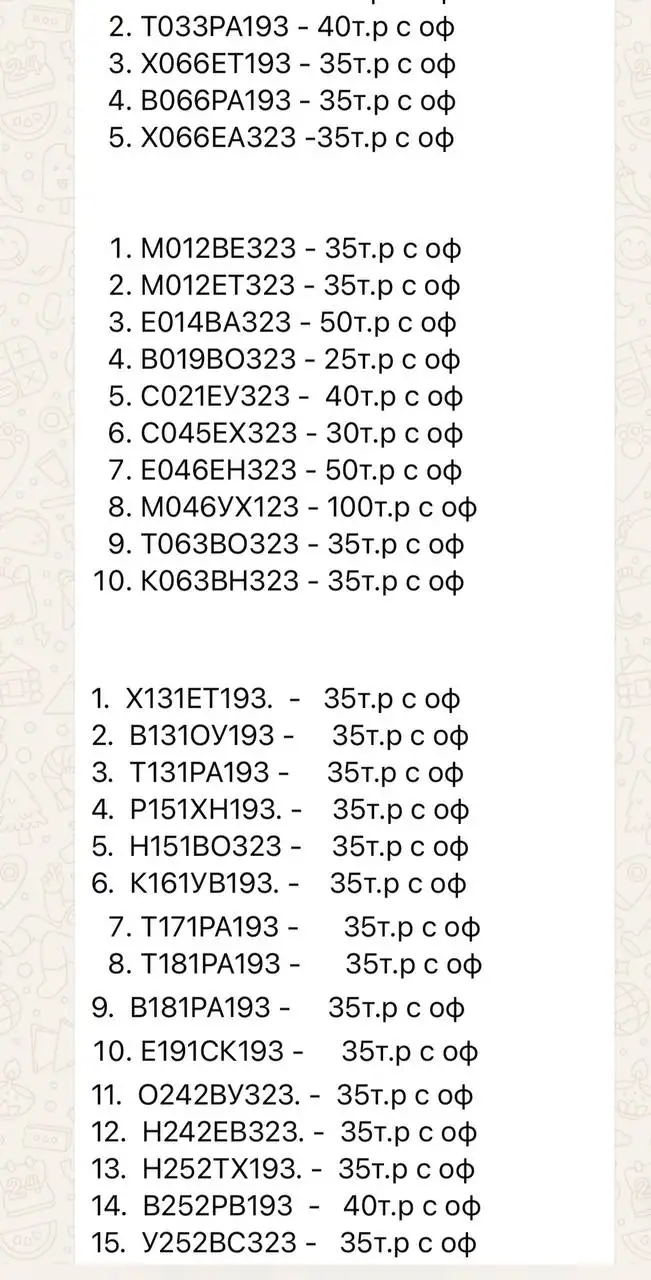 Продажа госномеров (115 шт.) - Х494УС193, 00930У193 - Номера (Госномера) в Краснодар